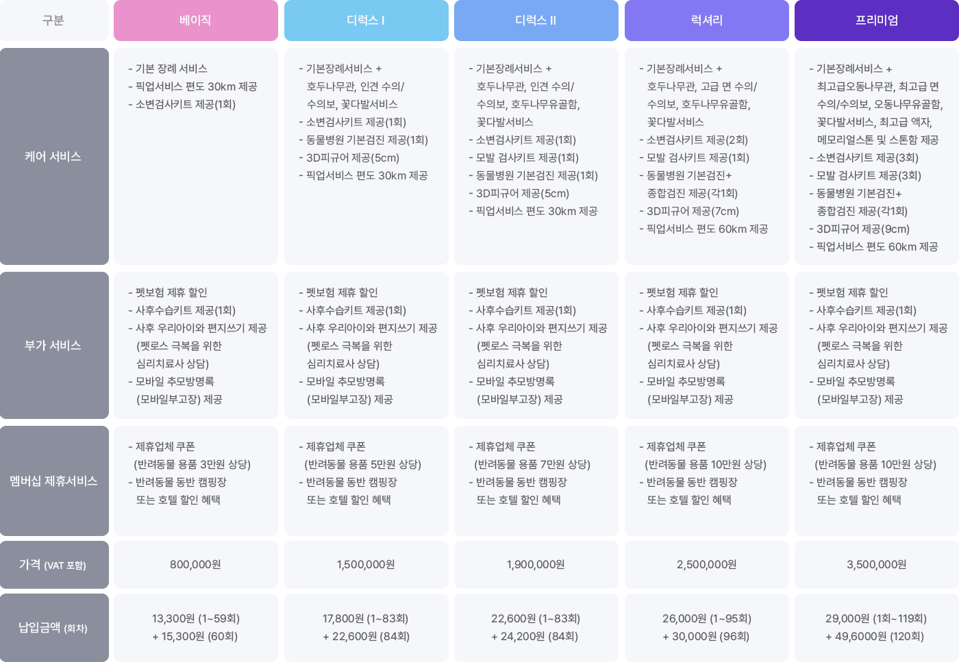 products 이미지